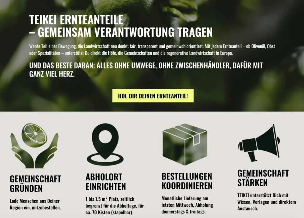 Teikei Konzept-Übersicht: Infografik zur Gründung einer Gemeinschaft für Ernteanteile – gemeinsam Verantwortung tragen für fair gehandelte Produkte wie Olivenöl und Obst.